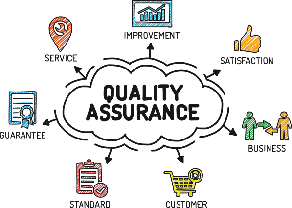 Taoues O. - Ingénieure QA Web & Mobile Senior ISTQB Certified