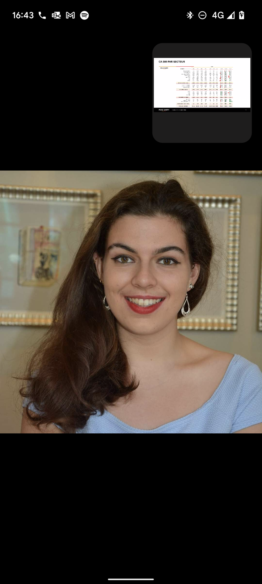 Mathilde Pestourie - Data Analyst
