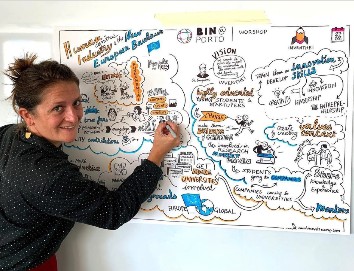 Caroline Vetsmany - Facilitation graphique - vidéo scribing