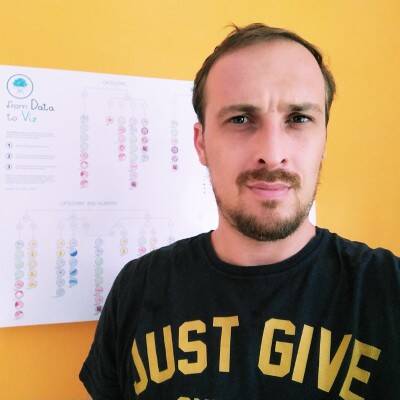 Mateo Pavone - Consultor Arquitecto Data Analytics